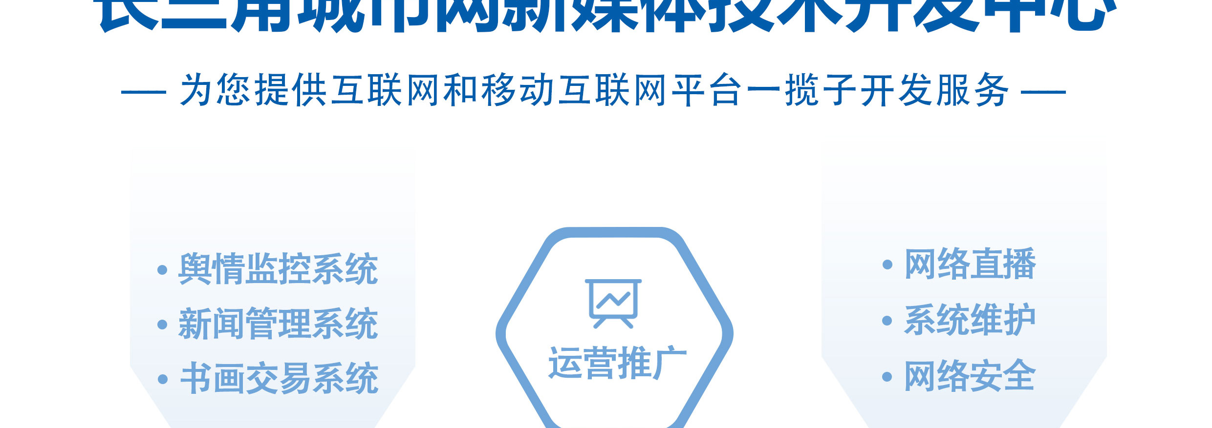 長(zhǎng)三角城市網(wǎng)新媒體技術(shù)開(kāi)發(fā)中心