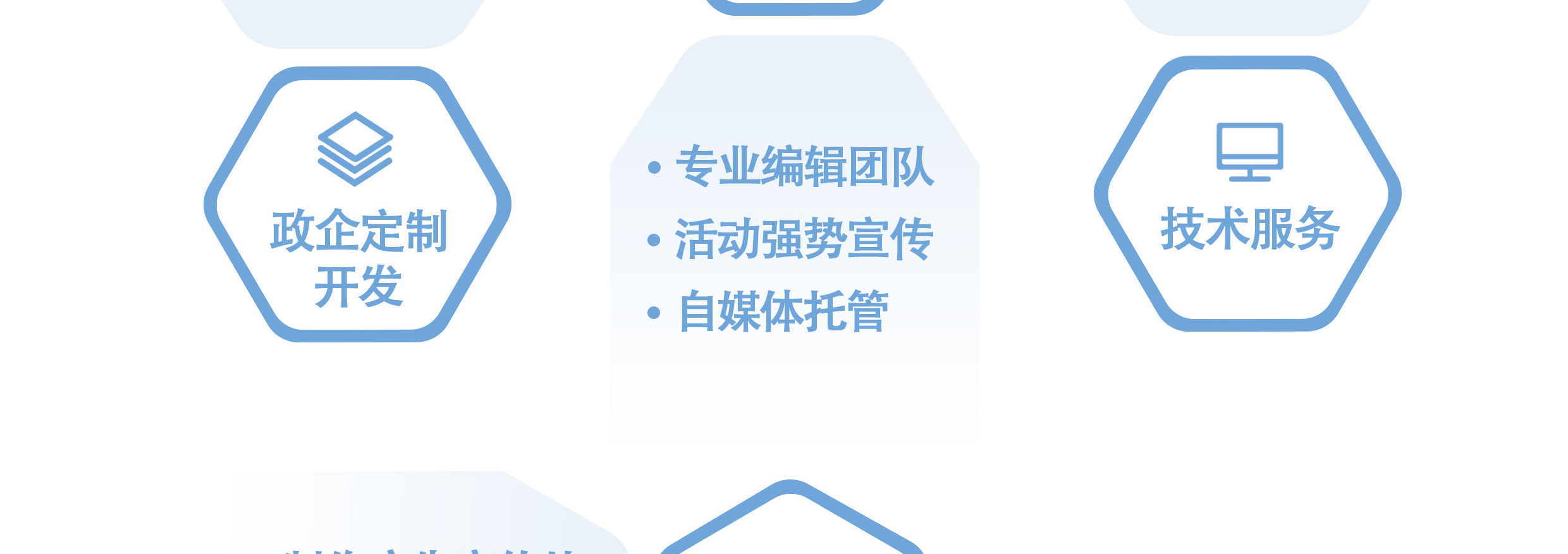 長(zhǎng)三角城市網(wǎng)新媒體技術(shù)開(kāi)發(fā)中心